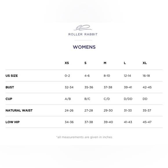 Roller Rabbit Dress - Picture 7 of 7